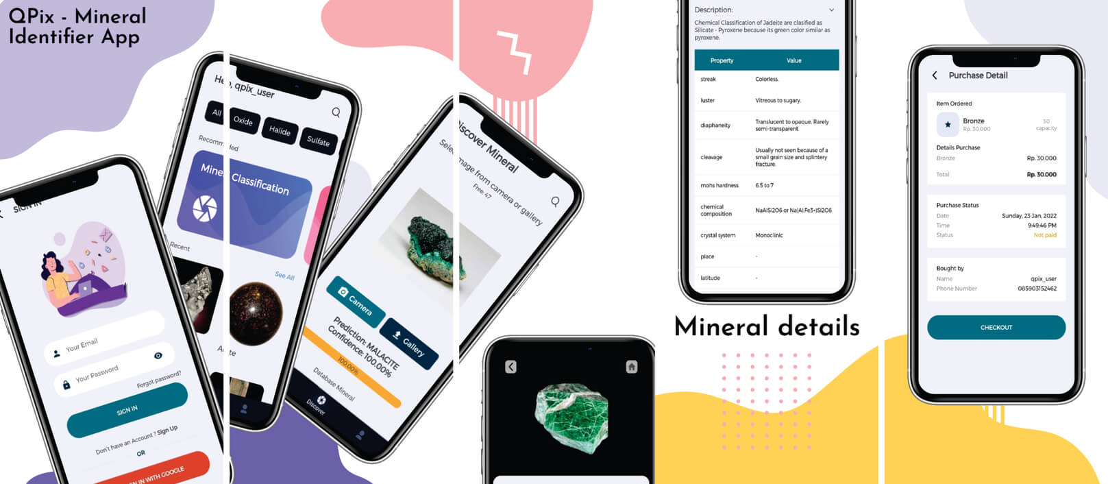 QPIX Mineral Identification